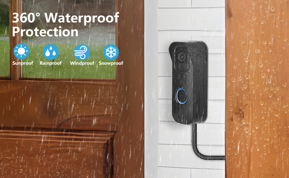 Waterproof Protection