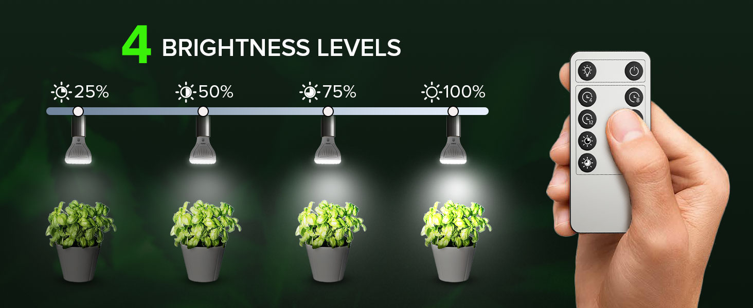 grow lights for indoor plants