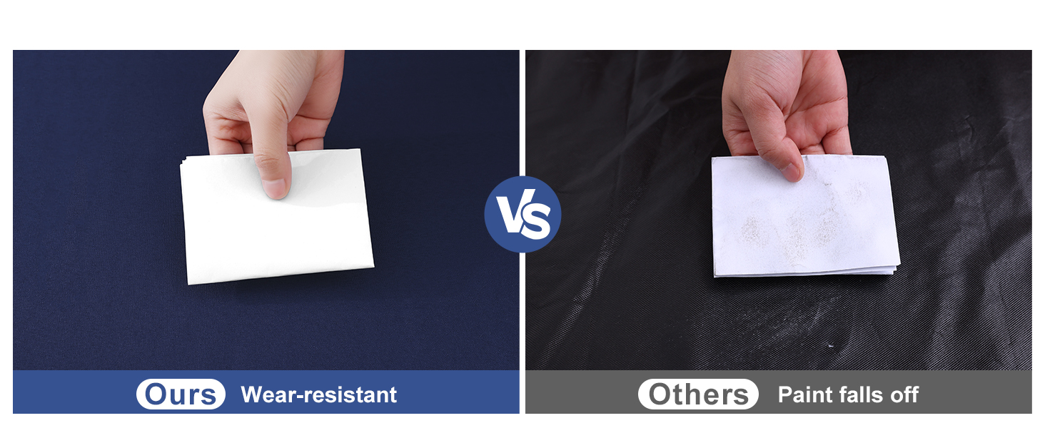 Wear Resistant