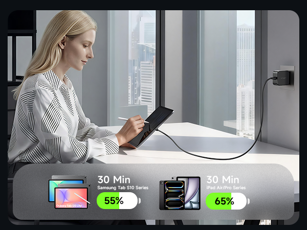 45W USB C Charger