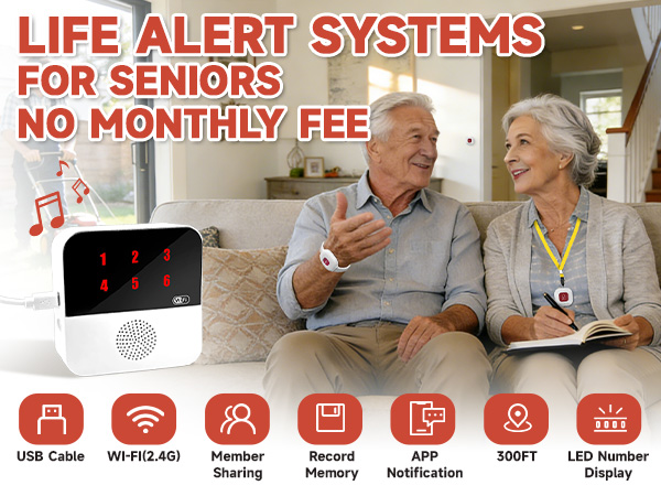 WiFi Caregiver Pager System