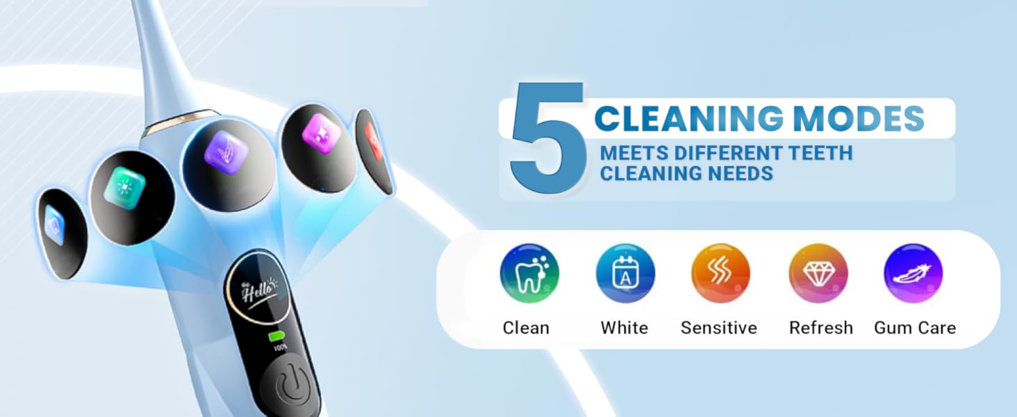 Reva Electric Toothbrush - V3