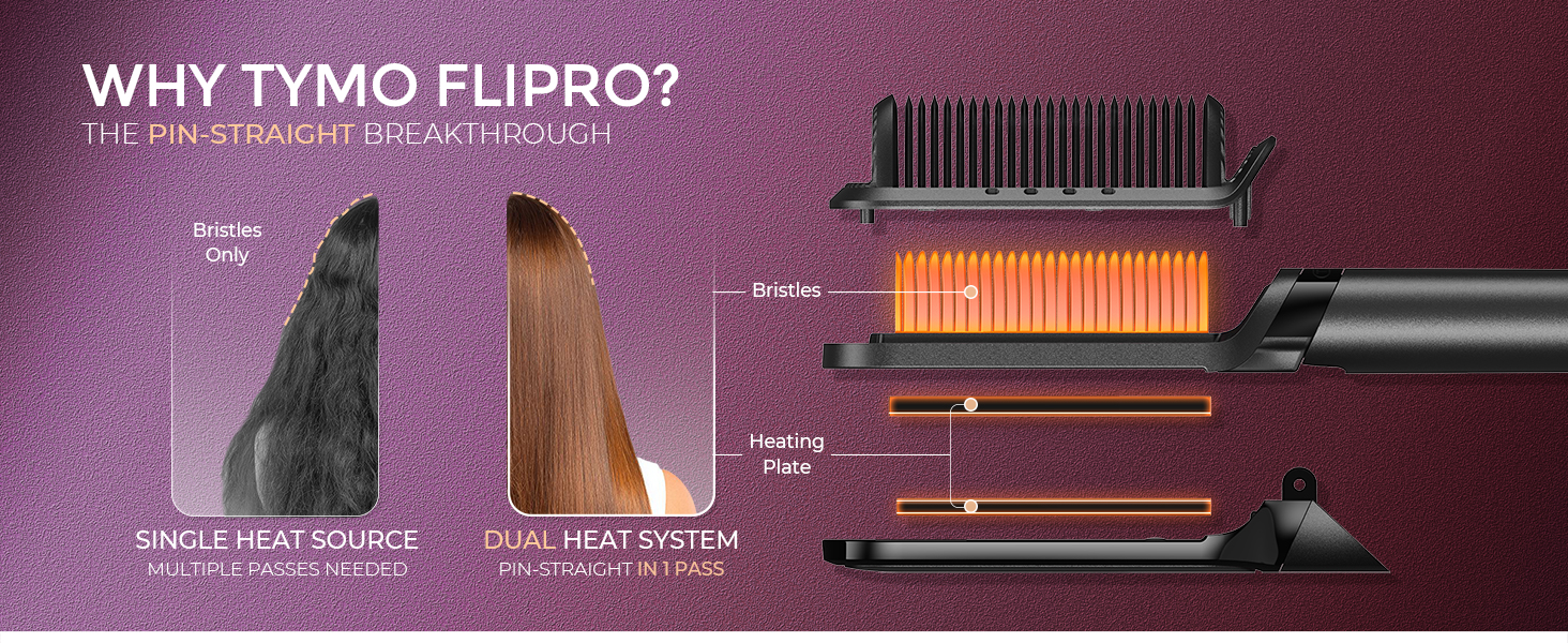 tymo flipro