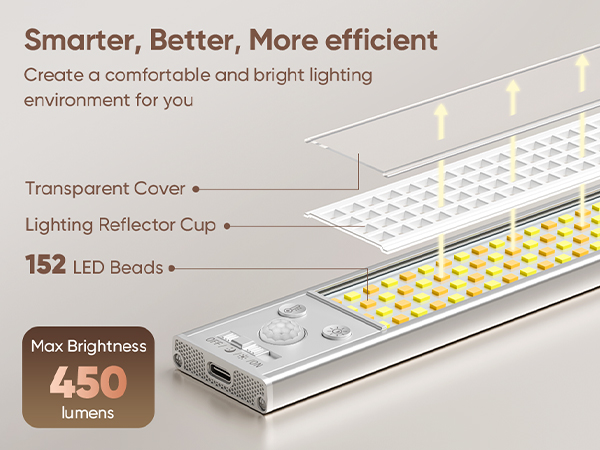under counter lights for kitchen