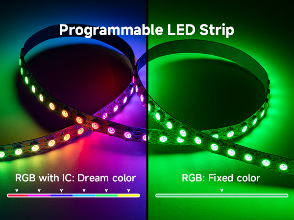 Full Color Addressable LED