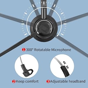 single-sided usb headset with rotatable microphone mic usb noise cancellation