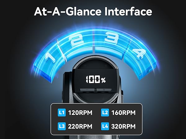 rotary cutter for fabric