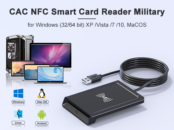 piv reader