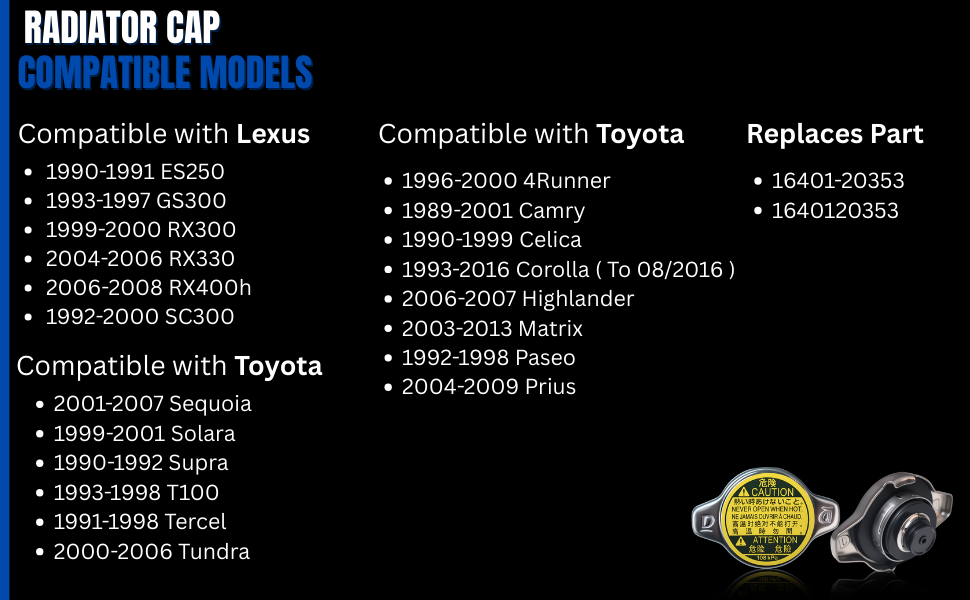 Radiator Cap