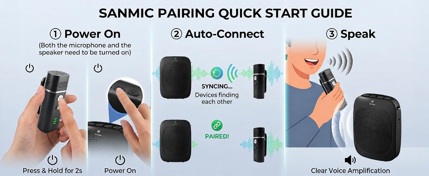 wireless voice amplifier