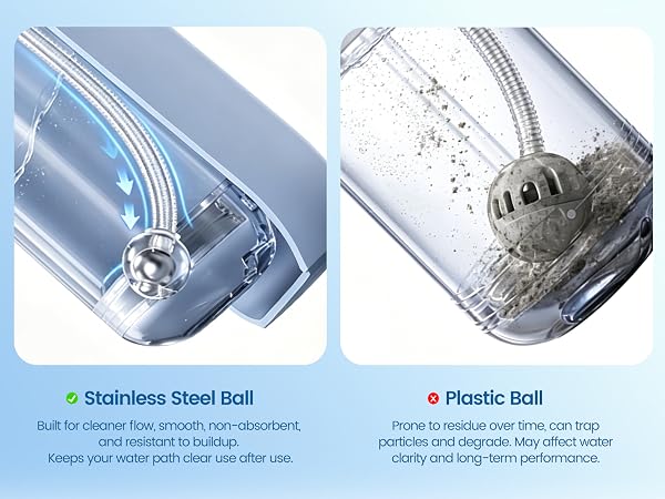 Stainless steel gravity ball ensures rust-free water intake every time