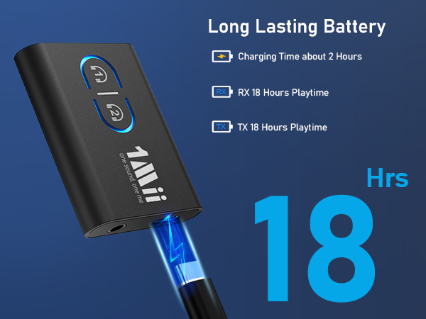 aptx adaptive bluetooth transmitter