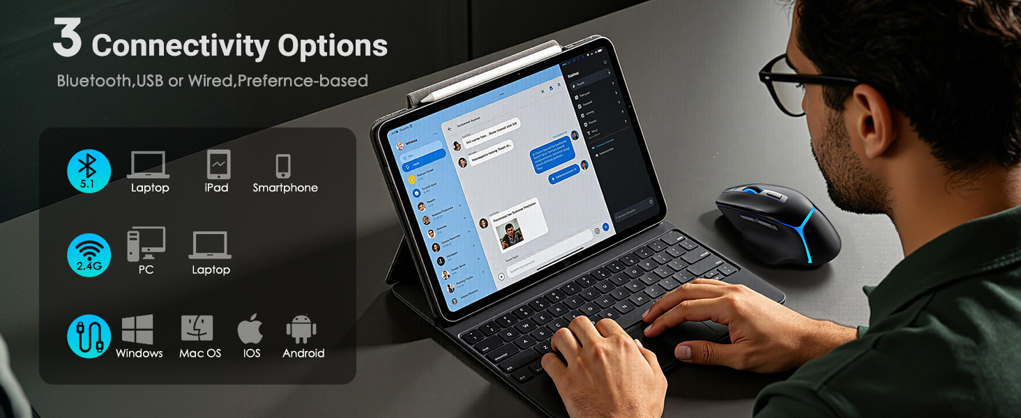 3 connectivity options