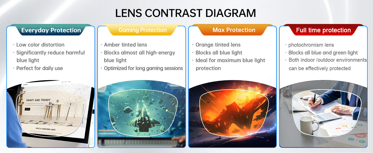 B0D8HQCFJK_Blue-Light-Glasses_1-