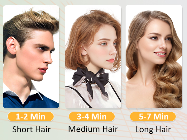 fast hair dryer