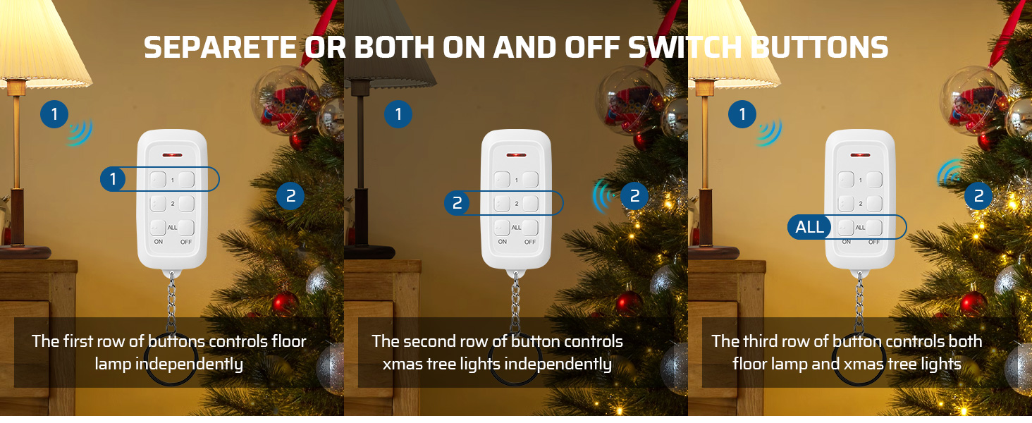 indoor remote control outlet