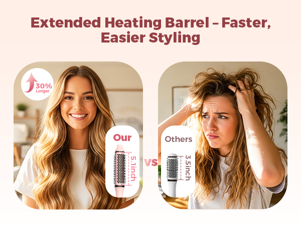 Faster, Easier Styling