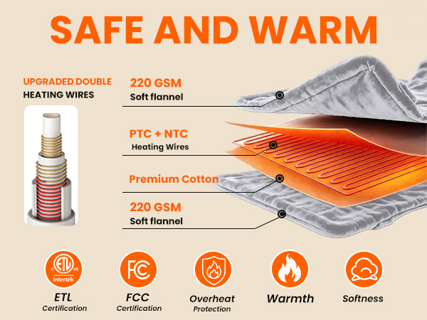 heater blanket heat blanket heated throw blankets throw heated blankets heated throws