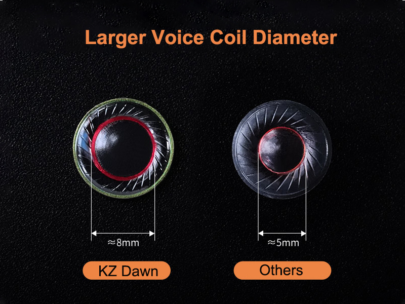 kz earphone