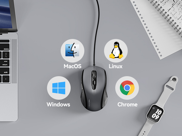 a mouse with three logos on it, including a mouse, windows, and macs.