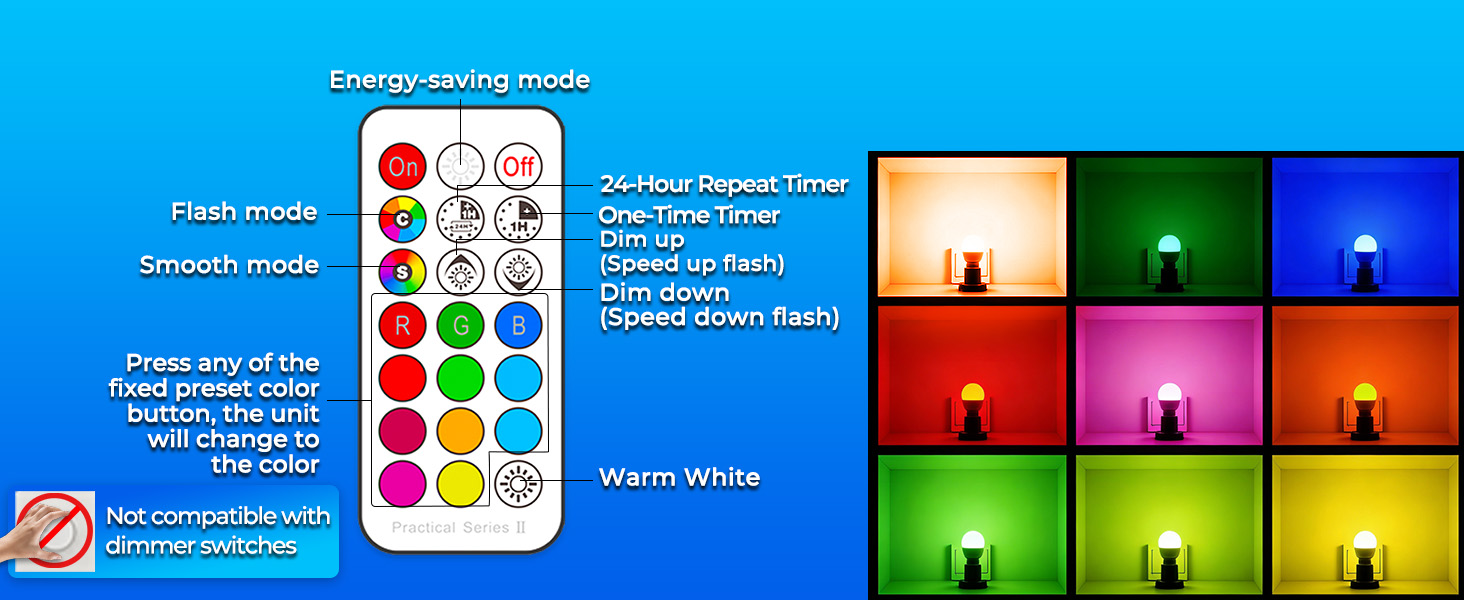 Remote control Intro