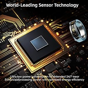 World-Leading Sensor Technology