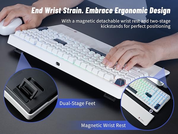 End Wrist Strain. Embrace Ergonomic Design