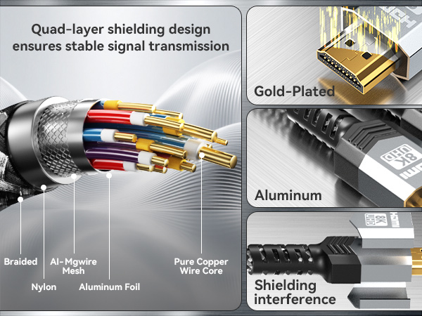durable flexible built to last braided 24K gold-plated connectors
