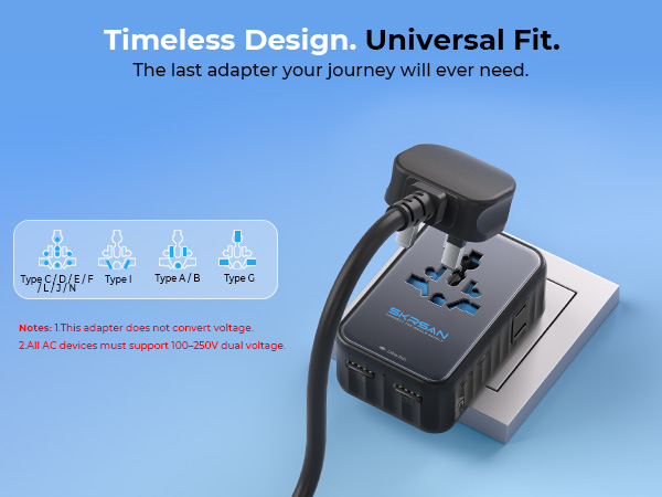 SKRSAN Aura Ultra-Thin Travel Adapter