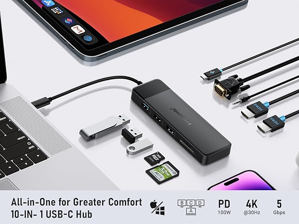 usbc hub