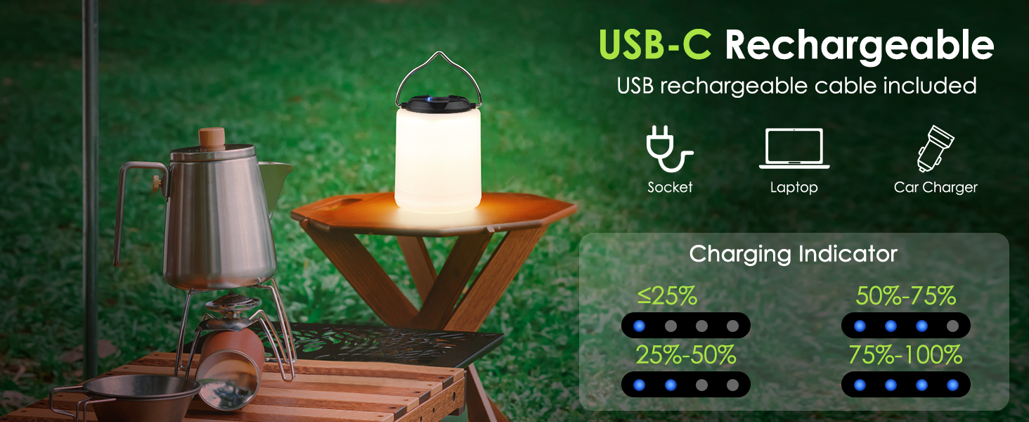 Rechargeable Camping Essentials Lights