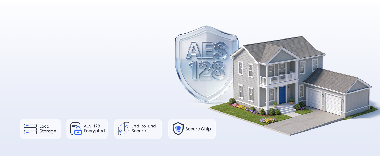 digital locks for doors