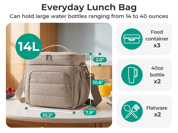 BAGSMART Lunch Bag