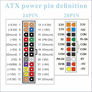 Yaotech PSU Breakout Board