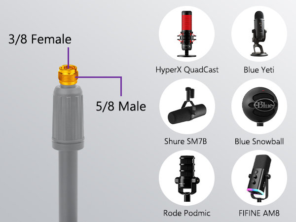 5.3
