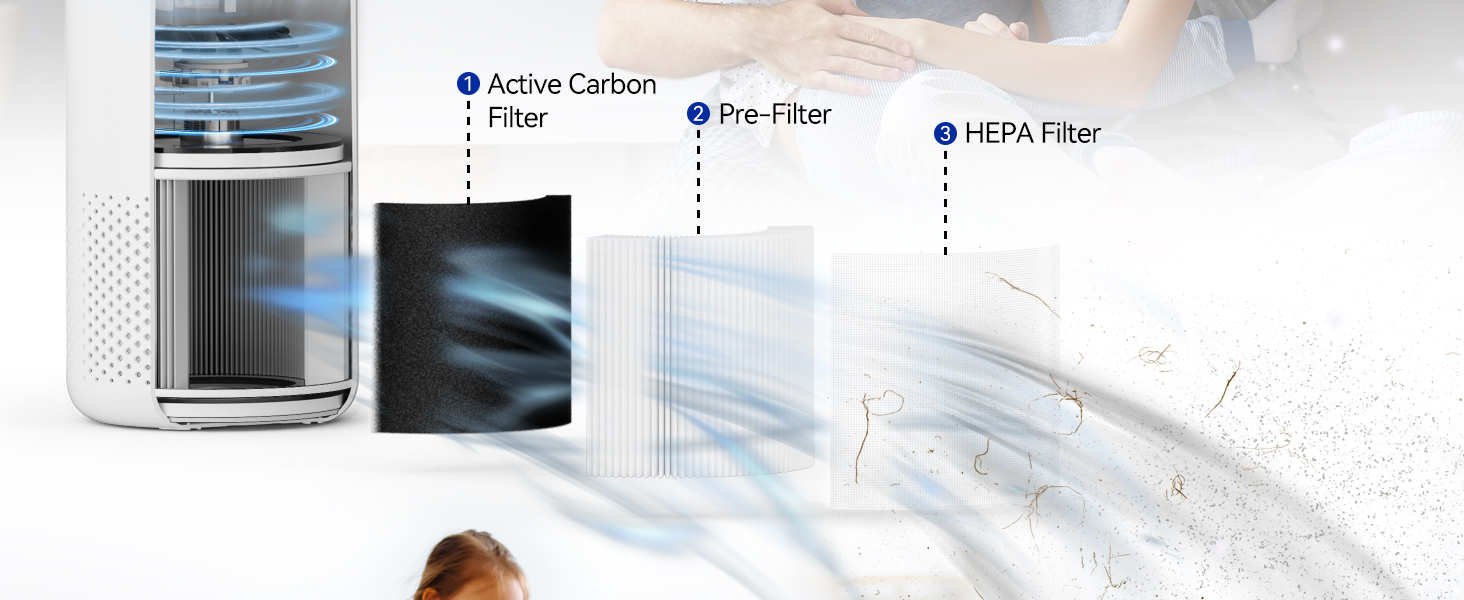 Faster Air Purifiers