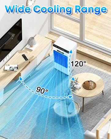 Portable Air Conditioners