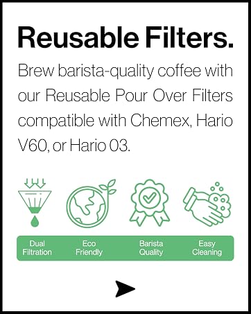 Reusable Filters