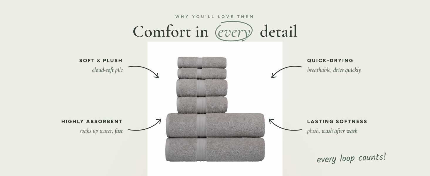 Gray towel set, plush absorbent quick drying bath towels, soft hotel spa towel quality
