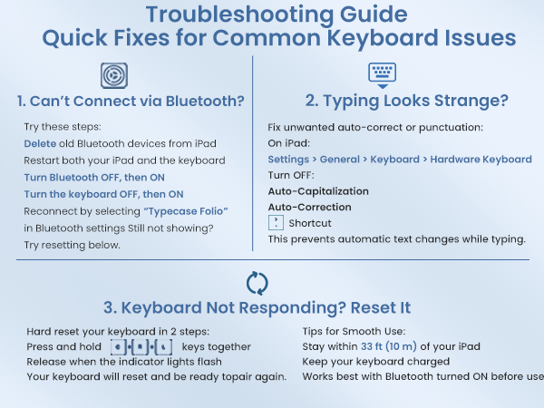 ipad a16 2025 case with keyboard