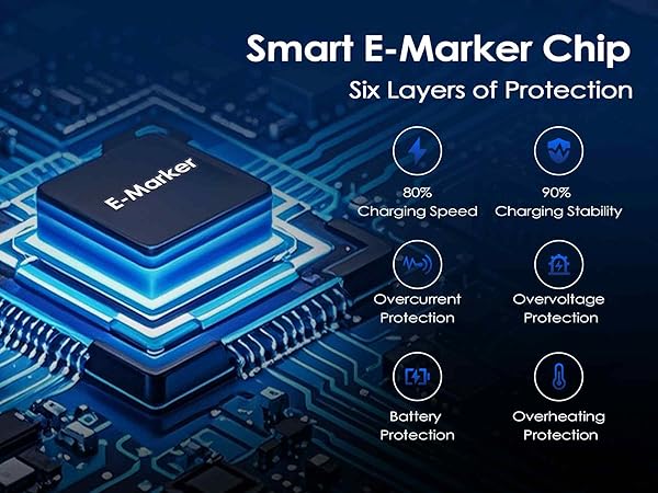 Smart Chip