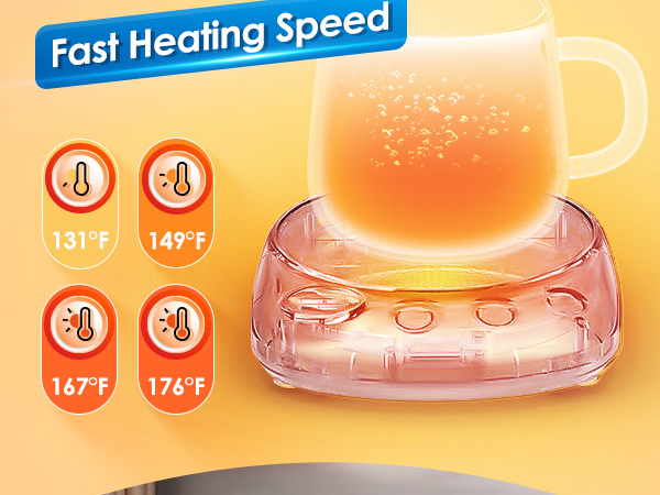 Coffee Mug Warmer 