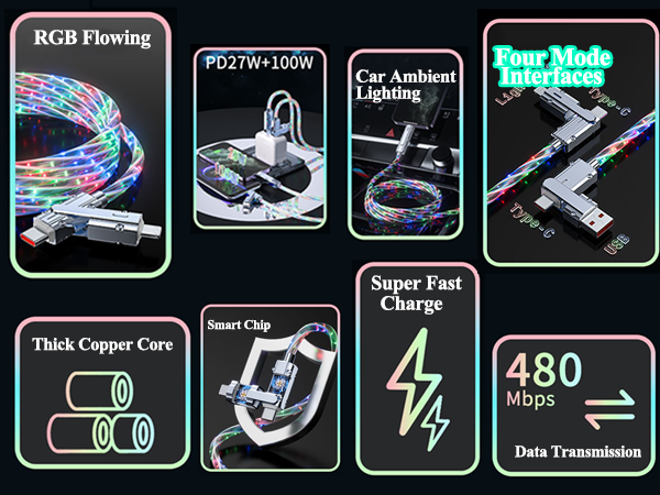 4-in-1 RGB Flowing Charging Cable
