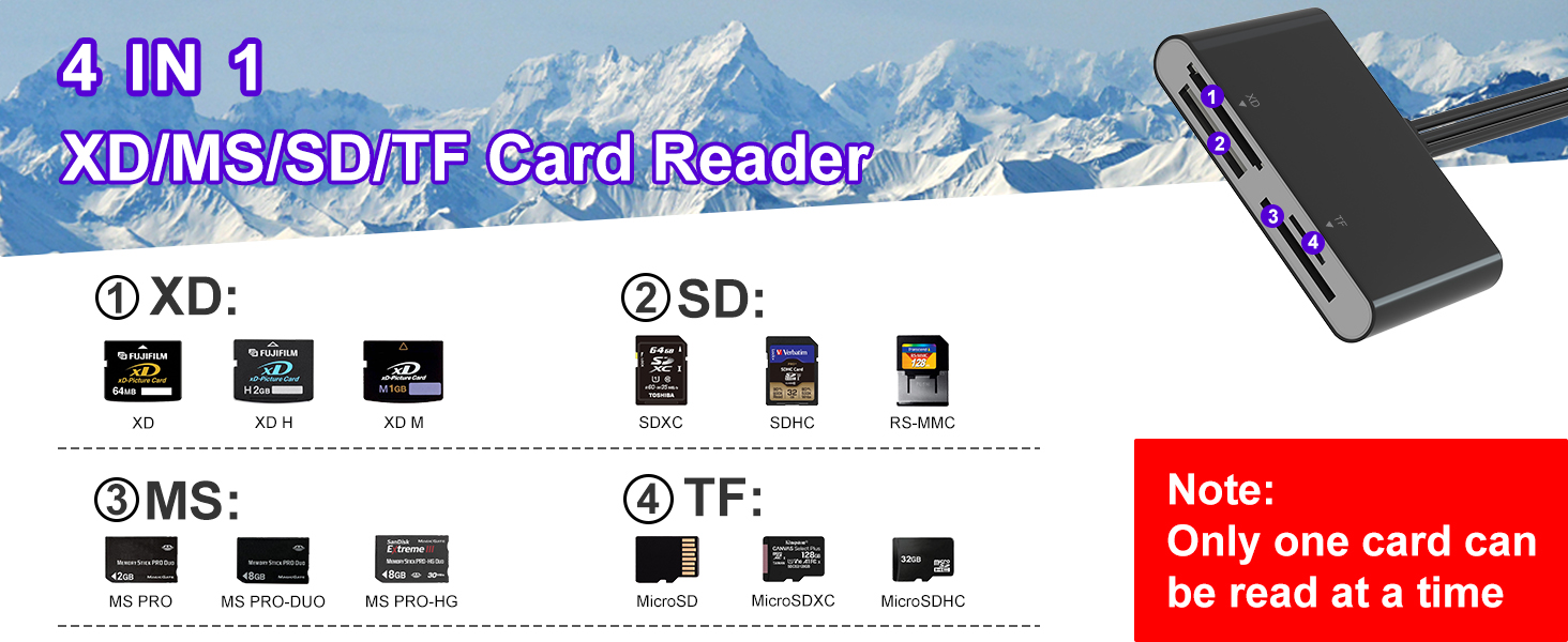 sd card adapter for android phone