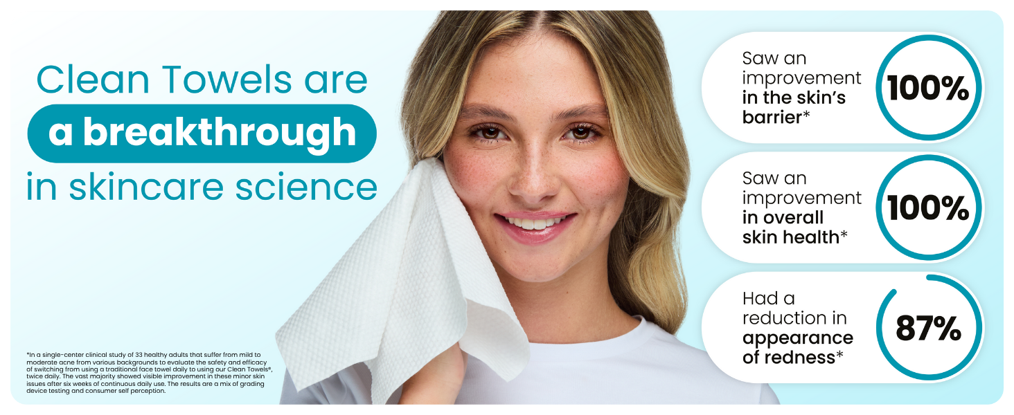Clean Towels are a breakthrough in skincare science
