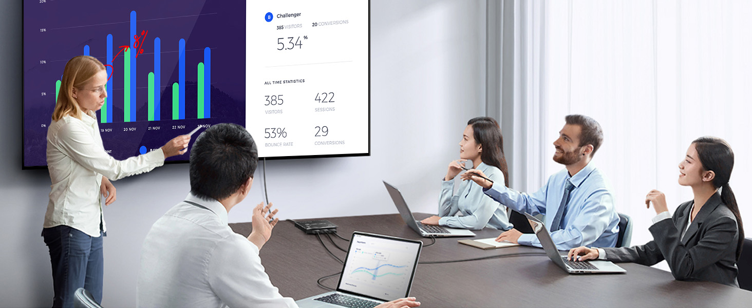 HDMI Switch 4 in 1 Out 8K@60Hz 4K@120Hz