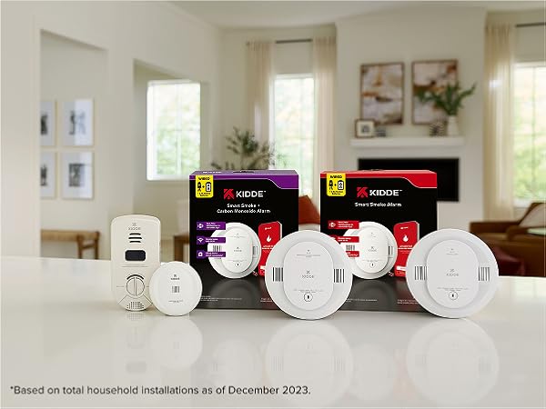 Kidde Smart Home Fire Safety products voted North America's top fire safety brand-mobile