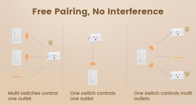 remote control light switch