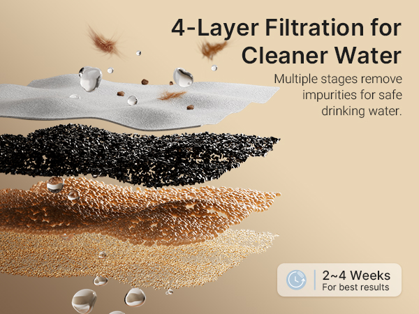 cordless cat fountain