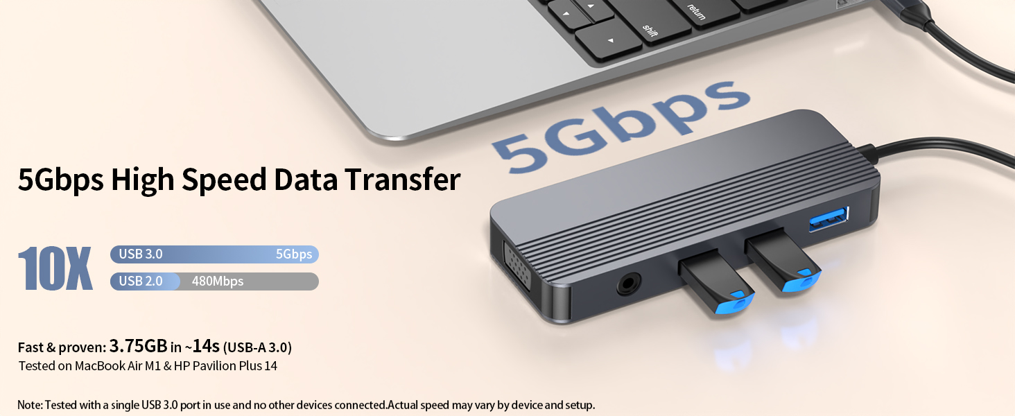 5Gbps High Speed Data Transfer